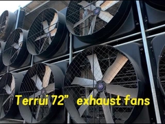 Terrui72 Zoll Industrieabgasventilator Leistung 2500W Schutzniveau IP55