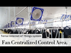 Leistungsstarker Industrieventilator mit 1,1A Strom und 38'/0.96m Blade-Durchmesser